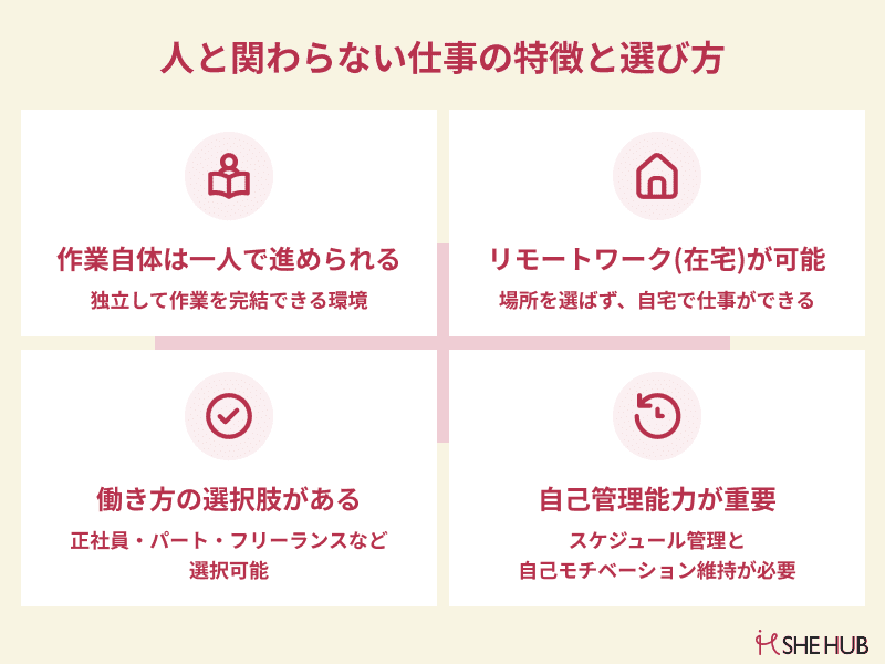 人と関わらない仕事の特徴と選び方